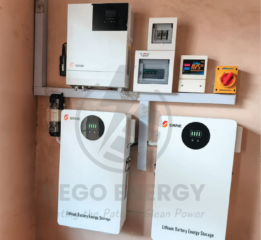 Solar Kits & Systems