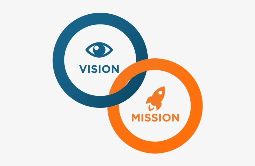 Our Vision - mission